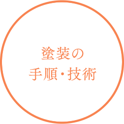 塗装工程の手順・技術